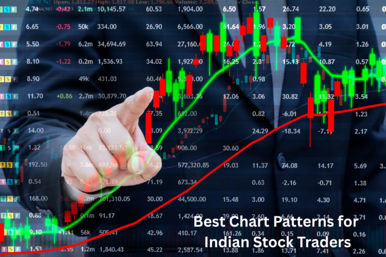 Best Chart Patterns for Indian Stock Traders